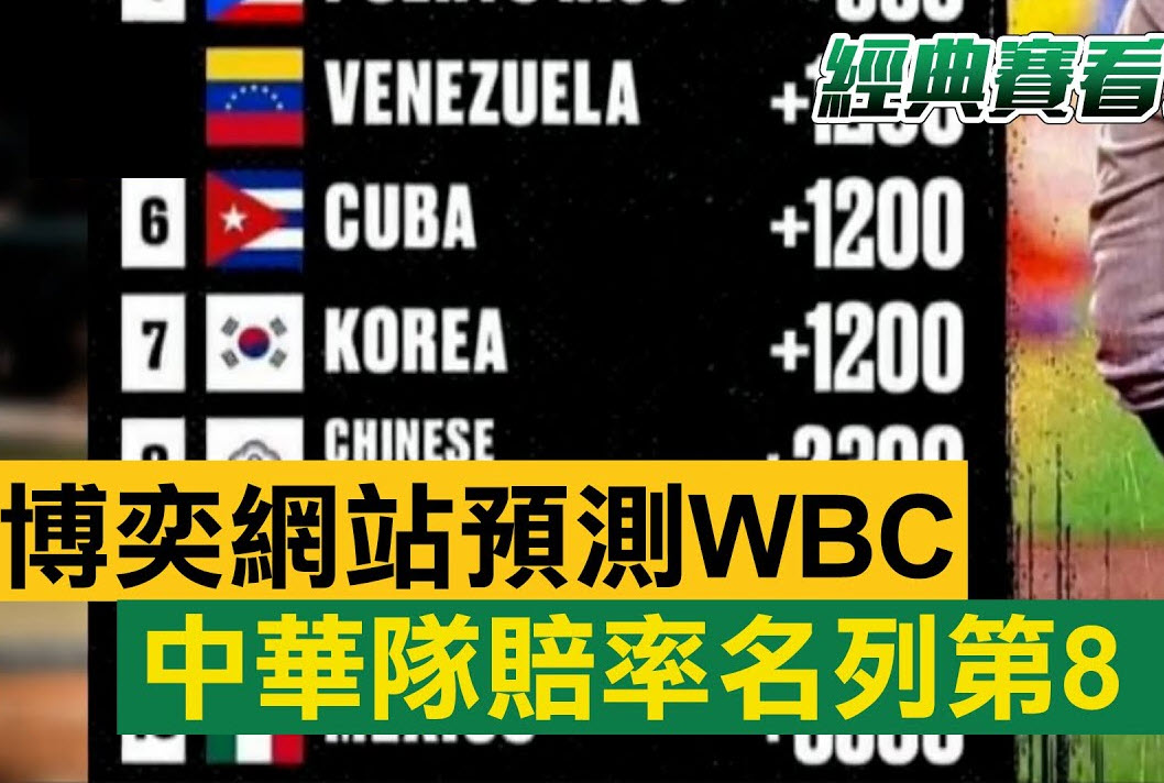 WBC賠率最新公布 經典賽各隊奪冠排名預測該下哪隊？